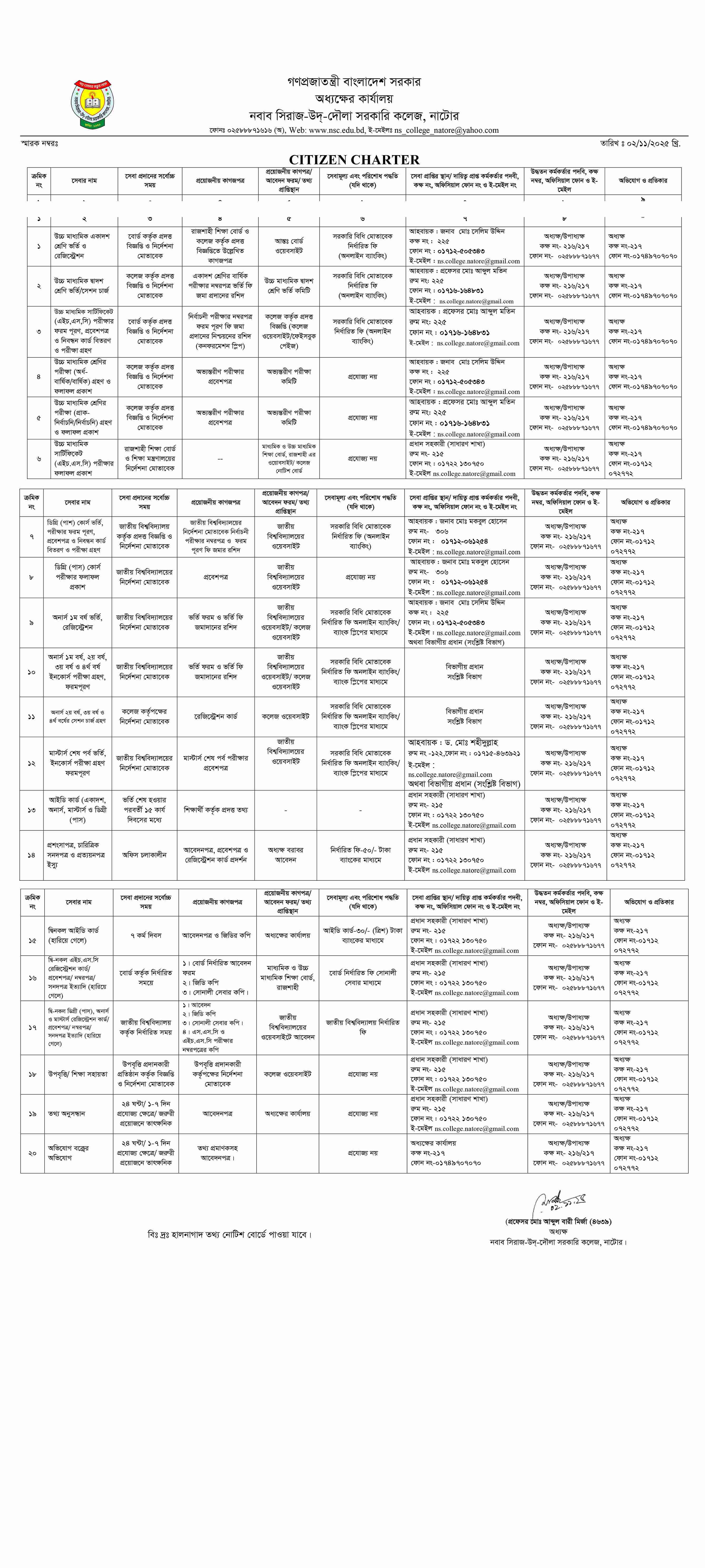Honorable Principal's